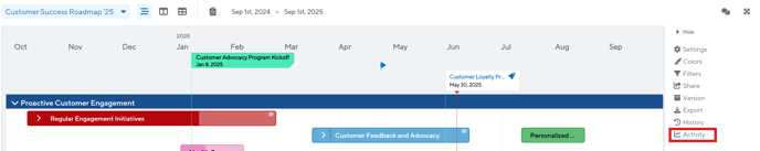 Click activity