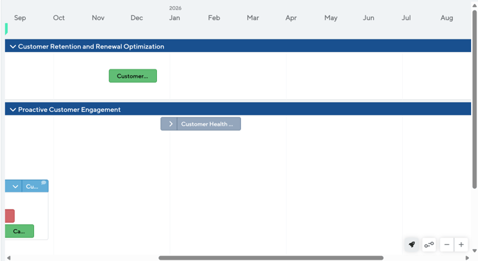 Scrolling and zoom throughout your roadmap via the scroll bars beside and below your roadmap..