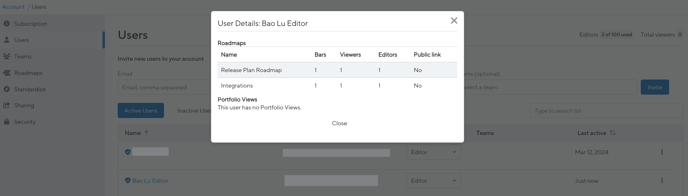 roadmaps by users