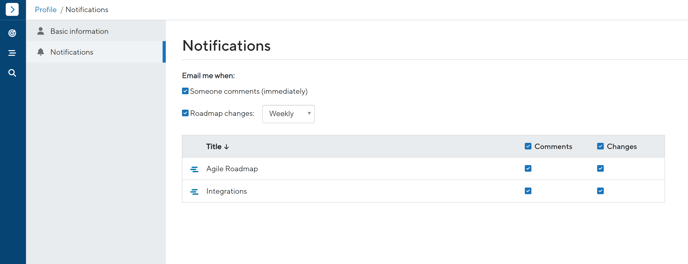 update email notifications preferences