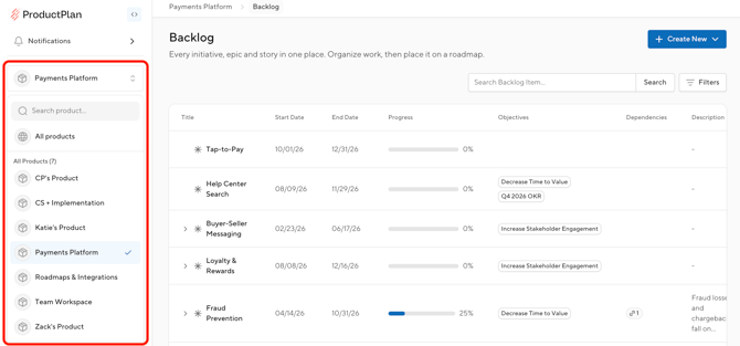 backlog-productselection