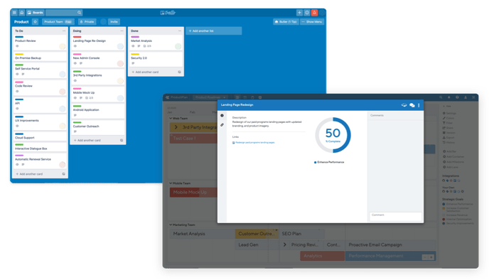 trello-percentcomplete